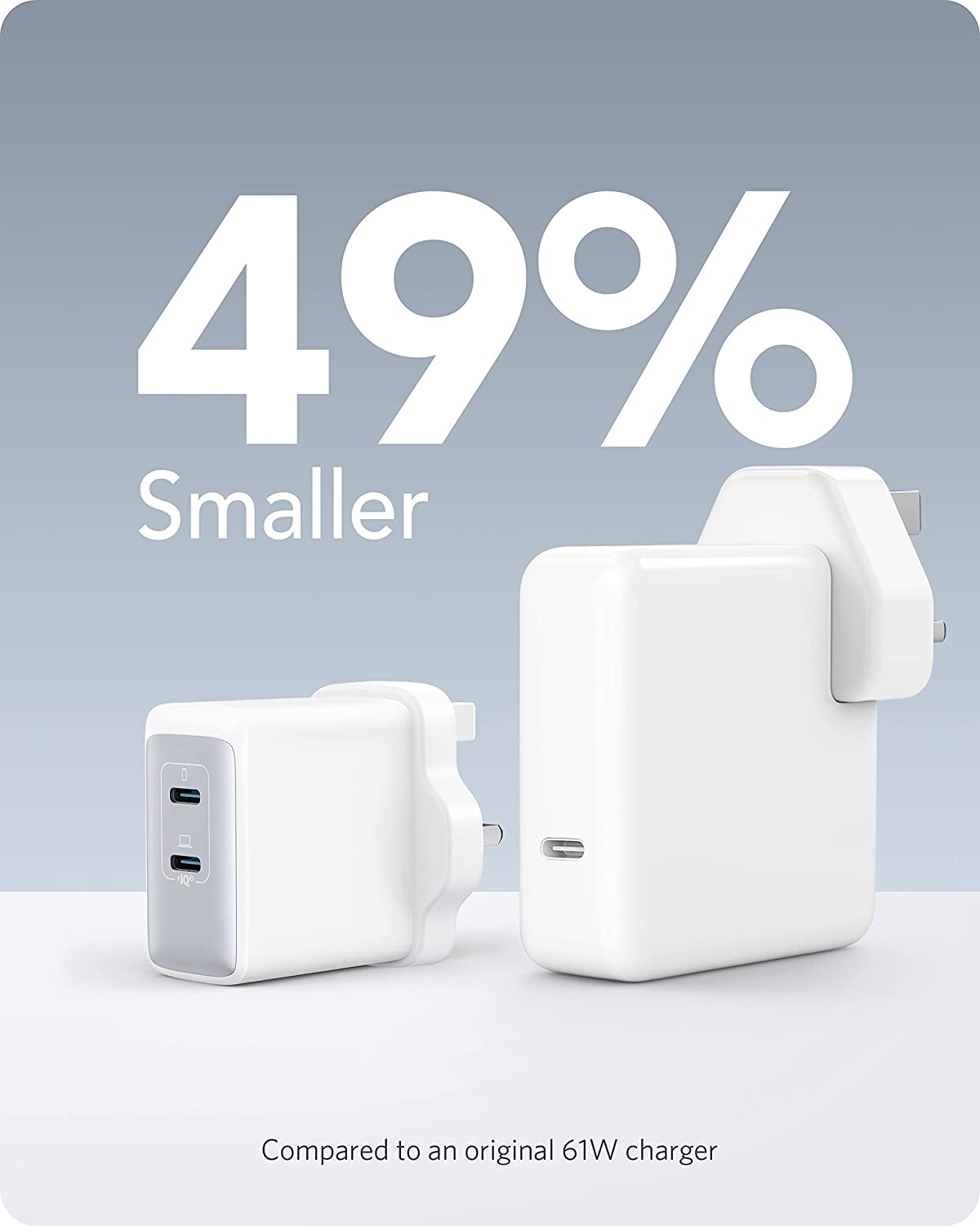 Anker 726 Charger (Nano II 65W)
