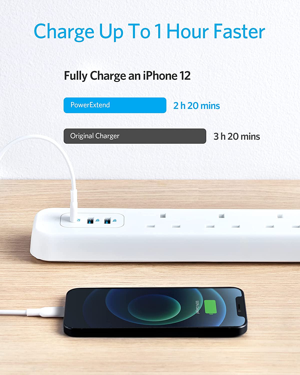 PowerExtend USB-C 3 Strip
