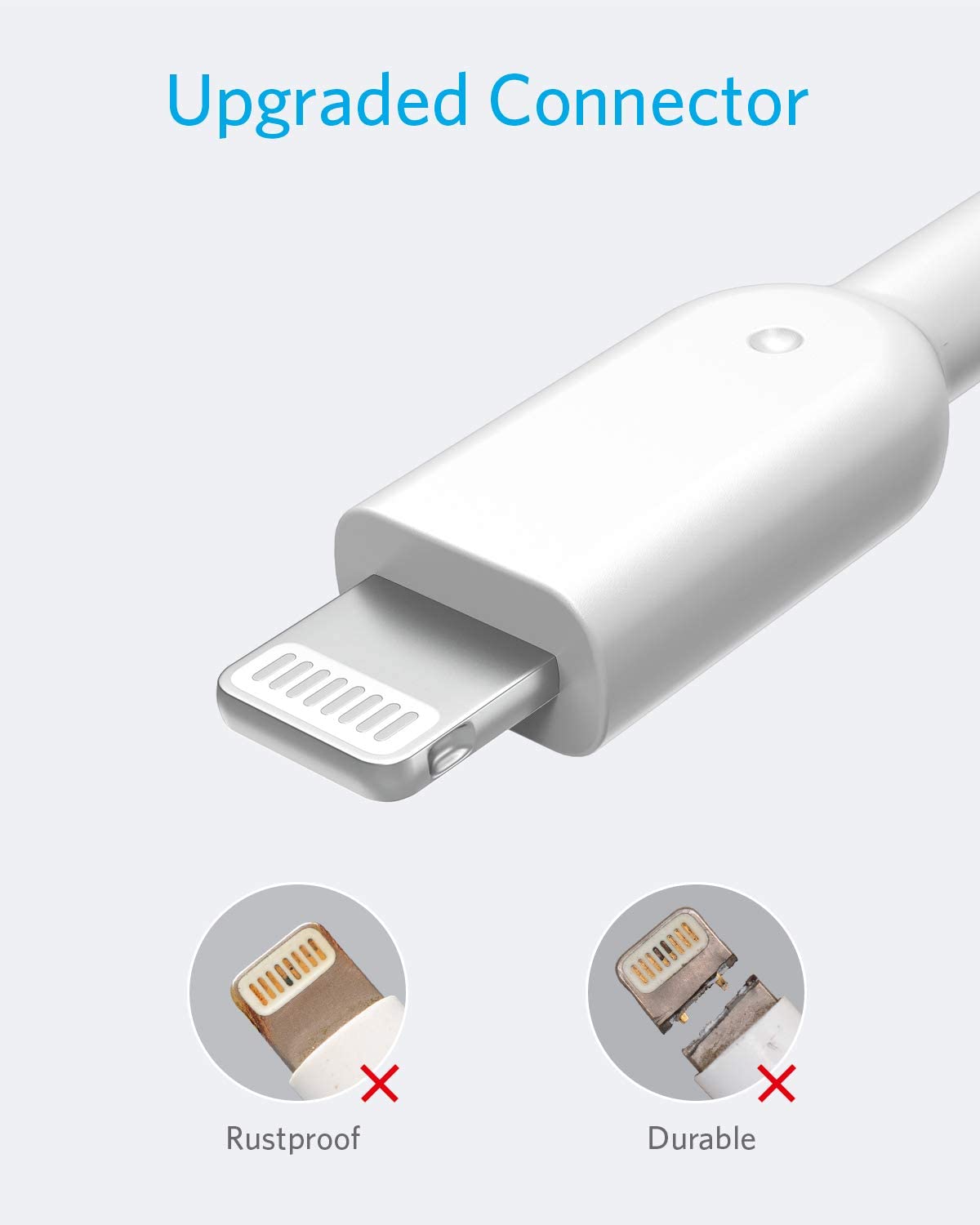 Powerline II Lightning Cable - 6ft