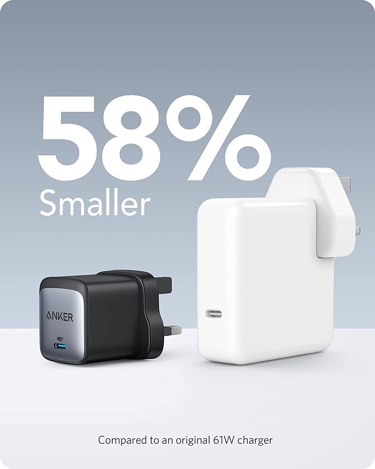 Anker Nano II 65W