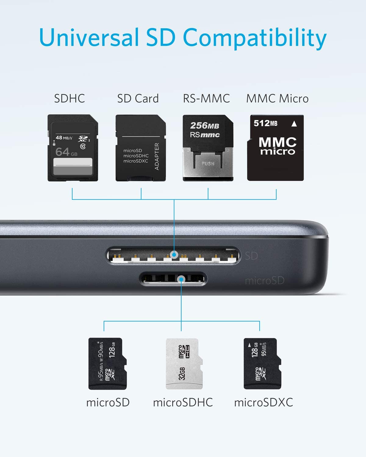PowerExpand 5-in-1 USB-C Media Hub