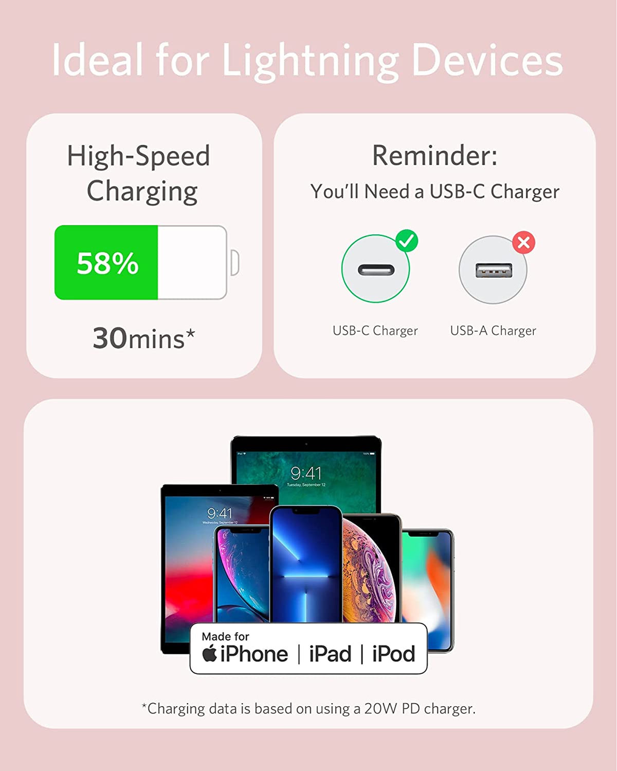 PowerLine III Flow USB-C with Lightning Connector (6 ft / 1.8m)