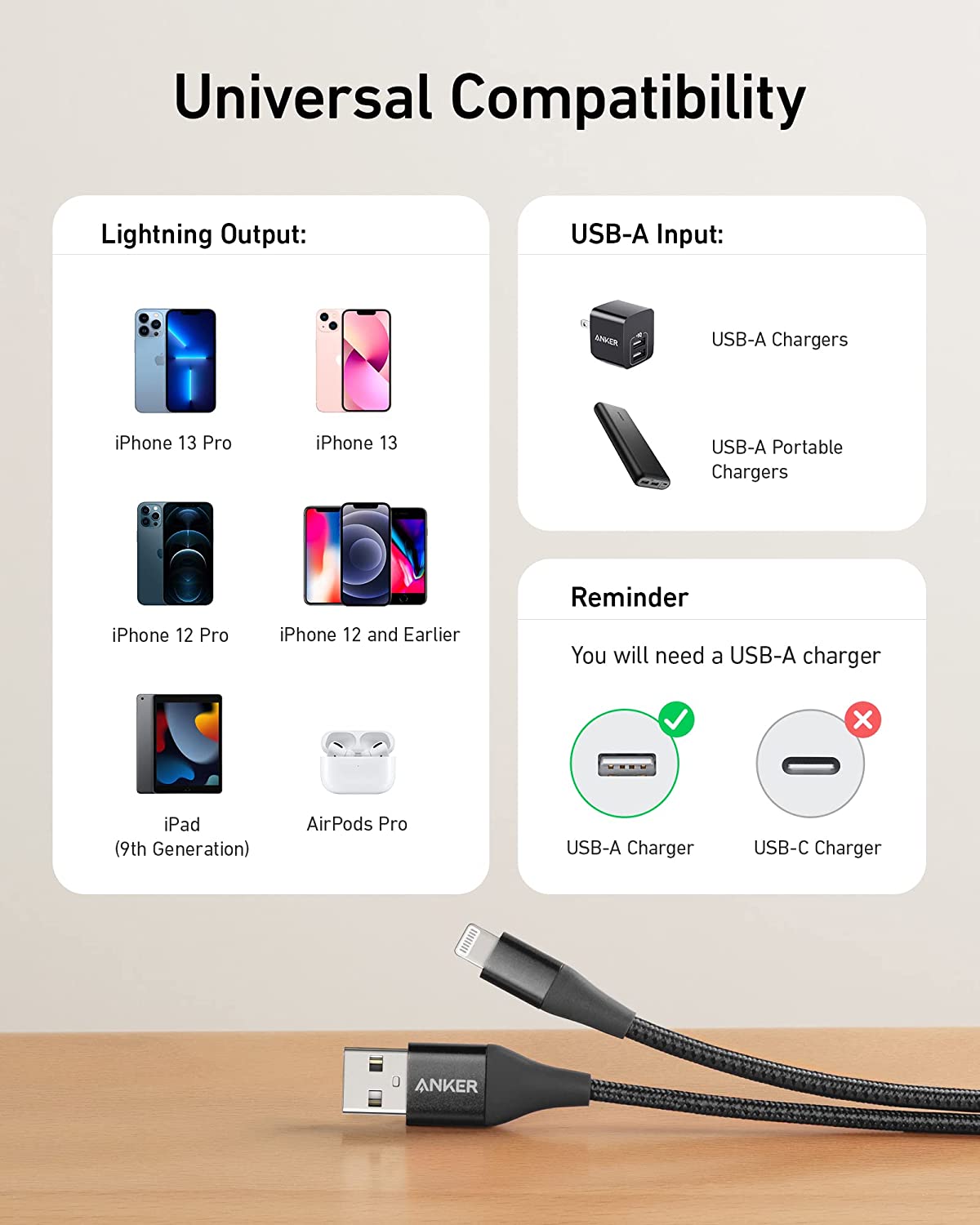 Powerline+ II Lightning Cable - 6ft