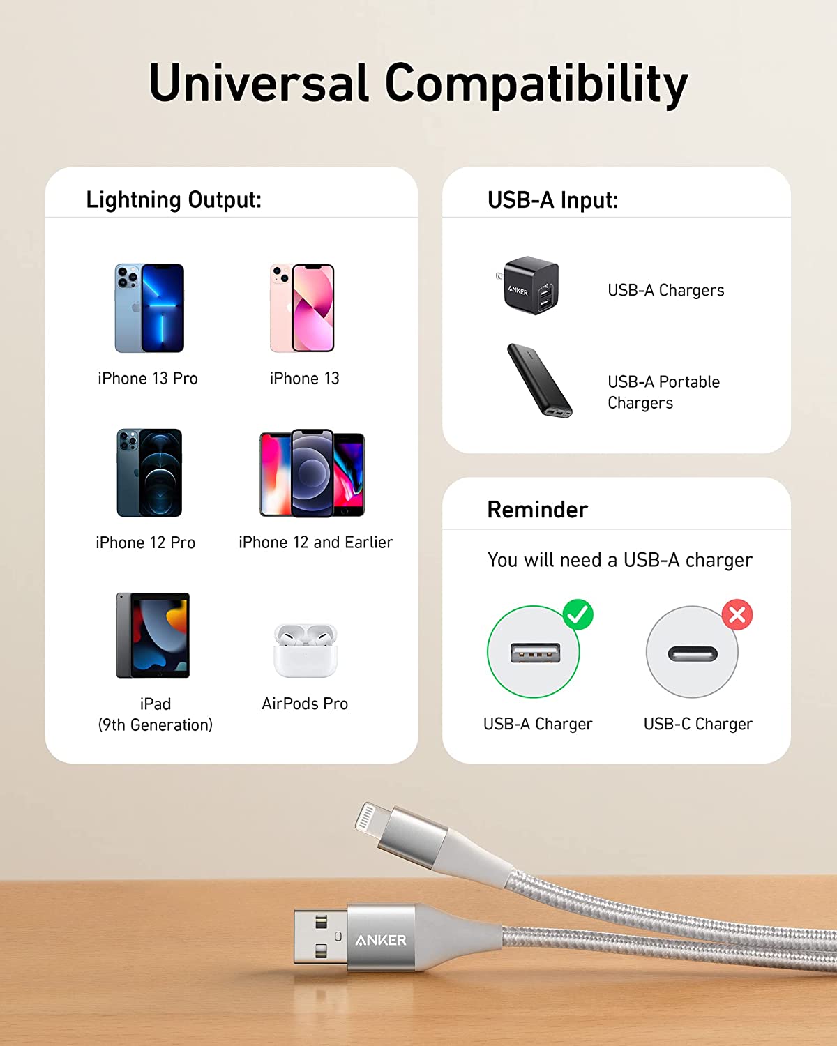 Powerline+ II Lightning Cable - 6ft