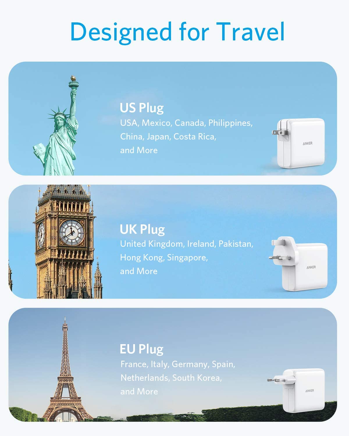 PowerPort III 3-Port 65W Charger with US/UK/EU Plugs for Travel